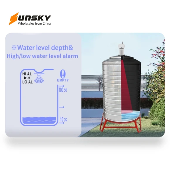 Ultrasonic Liquid Level Meter — 