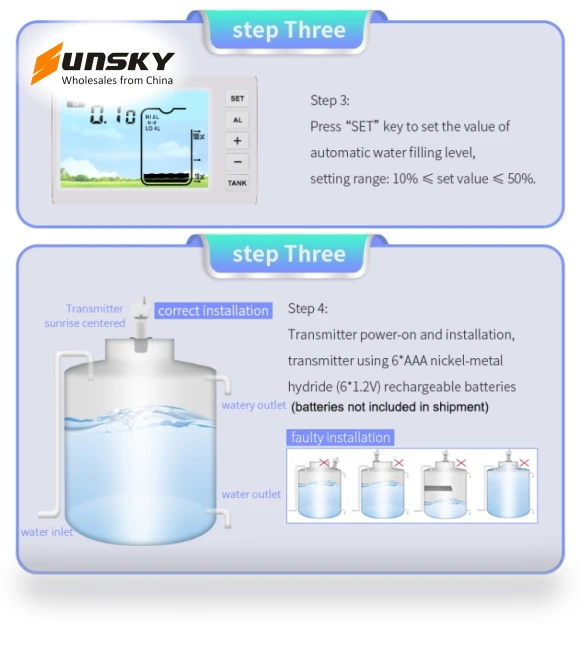Ultrasonic Liquid Level Meter — 