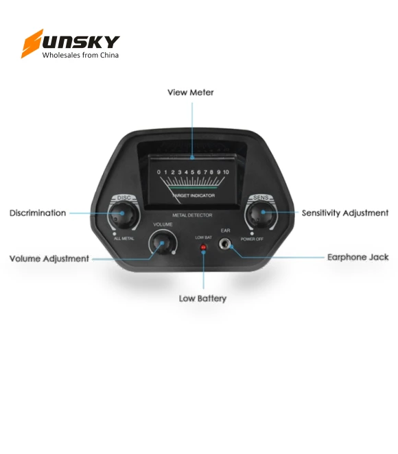 Underground Metal Detector — Metal Detectors