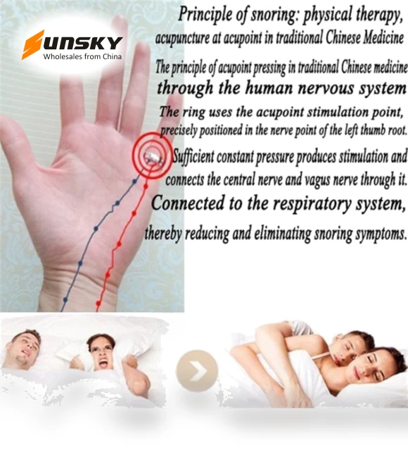 Anti Snore Ring — Medicinal Aids