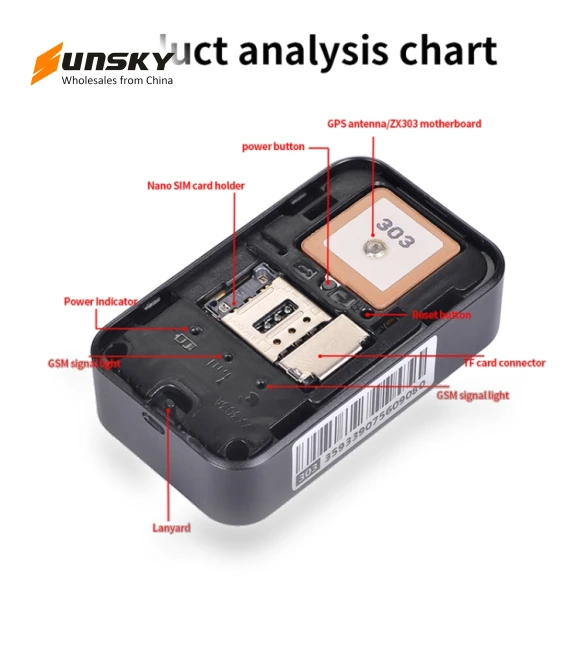 Waterproof Pet GPS Tracker — Location Tracking Devices