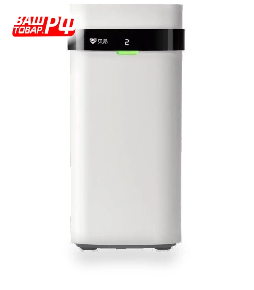 No-Consumable Air Purifier — Air Ionizers, Xiaomi