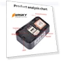 Превью Waterproof Pet GPS Tracker — Location Tracking Devices