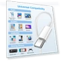 USB C to USB C Cable — Charging Solutions, Dayaoncy