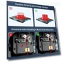 3D Printer with Camera and Air Filter — 3D Printing Solutions, FLASHFORGE