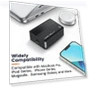 4-Port USB PD Charger — Chargers, LDNIO