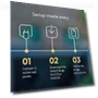Smart Home Hub — Smart Home Hubs & Controllers, AEOTEC