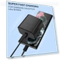 Super Fast Charger Type C — Wall Chargers, SHENZHEN OFSPOWER ELECTRONIC TECHNOLOGY CO., LTD.