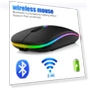 Wireless Mouse for Laptop — Computer Mice, onlyly
