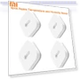 Temperature and Humidity Sensor — Home Climate Control, Xiaomi