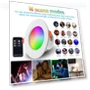 Smart LED Light Panel — LED, Homedepot