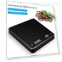 Electronic Coffee Scale — Precision Weighing Solutions, DC-HOME Textile