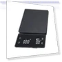 Precision Food Scale — Precision Weighing Solutions, DC-HOME Textile