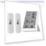 Smart Temperature Humidity Monitor — Home Climate Control, Neoglint