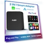 Wireless CarPlay Android Auto Adapter Smart Mini Box — Car Essentials, Dream Garage