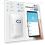 Infrared Motion Detectors — Smart Home Security, Tuya Smart