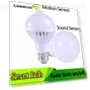 LED Motion Sensor Lamp — LED, Canmeijia