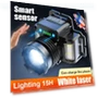 Powerful Touch LED Headlamp with Built-in Battery — Flashlights, Pawell