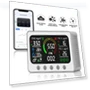WIFI Smart CO2 Meter TVOC PM2.5 PM1.0 Temperature and Humidity Infrared Sensor Air Quality Monitor — Home Climate Control, Tuya