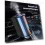 Smart Car Air Freshener — Car Air Fresheners, Pioggia solare