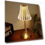 Crystal Sensor Desk Lamp — Study & Desk Lighting, Your Warm Home