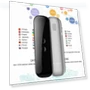 AI Voice Translator — Language Translators, Super Featured