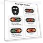 Smart Bike Turn Signal — Turn Signals, TOMTOP JMS