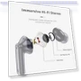Wireless Earbuds — In-Ear Headphones, xinwld