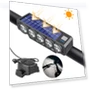 Solar Rechargeable Bike Headlight with Horn — Bike Headlights, BIKIGHT