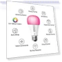Full Color Changing Dimmable Smart WiFi Light Bulb — LED, Kasa Smart