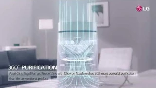 Очиститель воздуха LG AS95GDPV0 с Wi-Fi и управлением через смартфон
