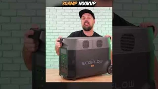 EcoFlow Delta Pro Review | Portable Power Station for Camping, RVing, Off-Grid & Emergency Backup