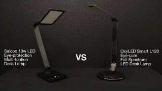Best LED Desk Lamp Comparison Review OxyLED L120 VS Saicoo 10W Desk Lamp