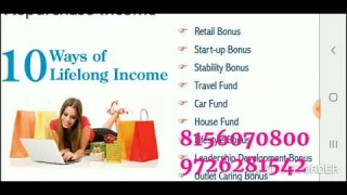 Charutar Cosmetics Pvt. Ltd. (CCPL) Full business Plan 8156070800, 9726281542, 7905966646