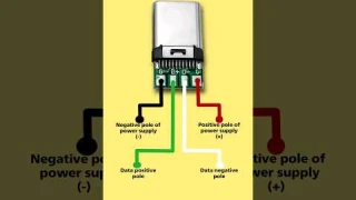 Usb type c wire connection 🤓 #typec